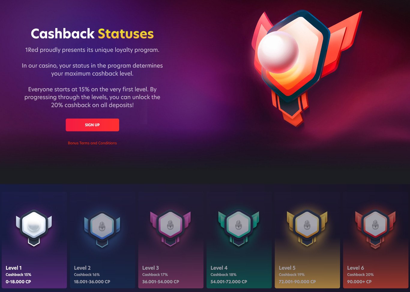 1RED Casino Bonuses 2026
