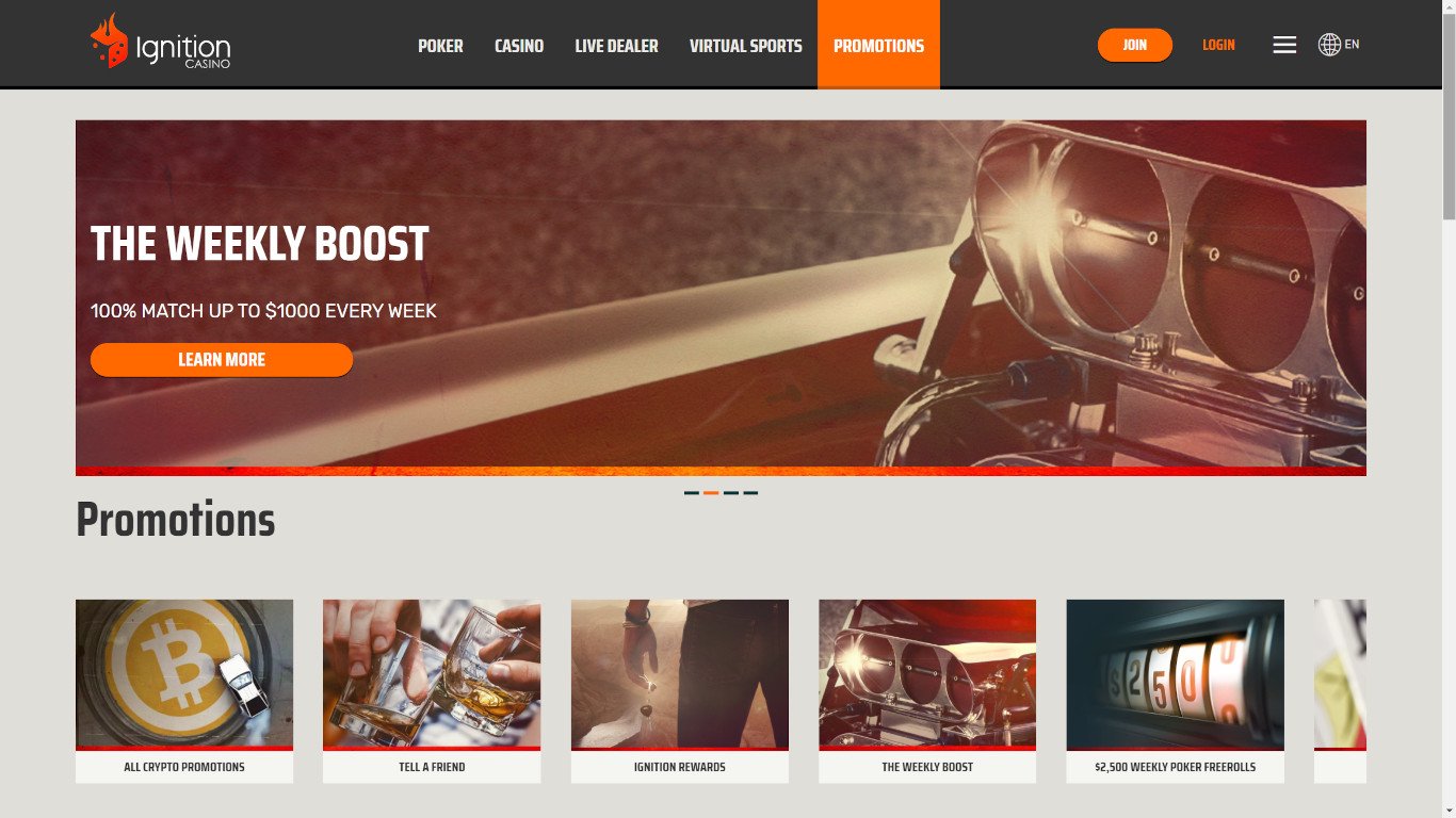 Ignition Casino Promo