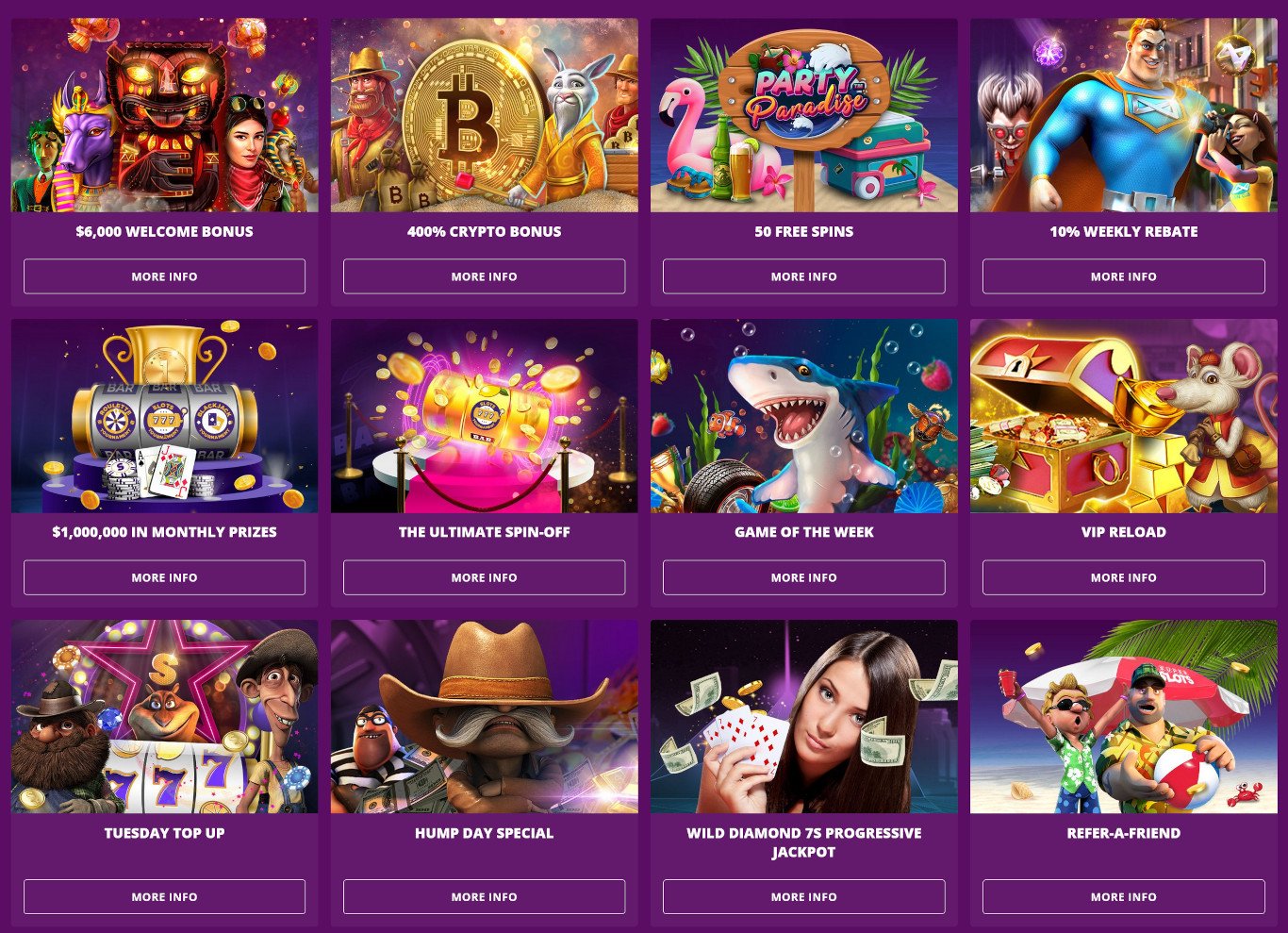 Super Slots Casino Bonuses 2025