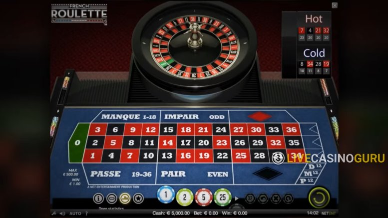 Live Dealer French Roulette (NetEnt) Review, Bonuses, Pros & Cons