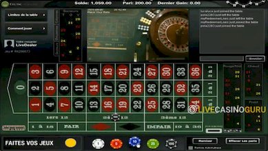 Irish Roulette Game