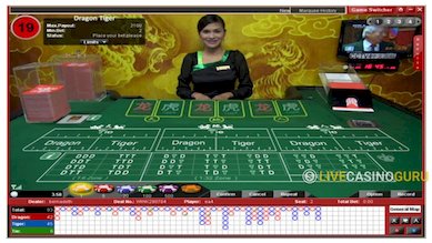 Dragon Tiger Multi-Gate Game