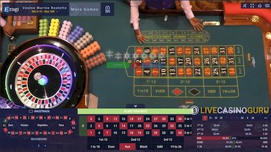 Real Casinos Roulette Game