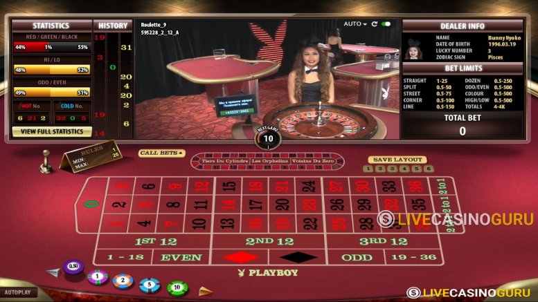 Live Dealer European Roulette (Microgaming) Review, Bonuses, Pros & Cons