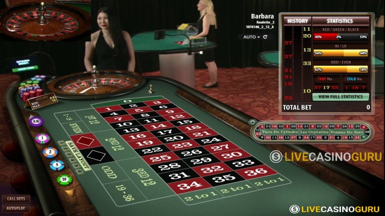Live Dealer European Roulette (Microgaming) Review, Bonuses, Pros & Cons