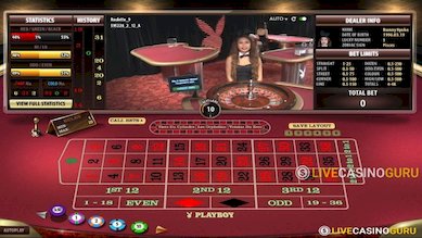 European Roulette Game