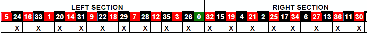 roulette Statastic Table 8