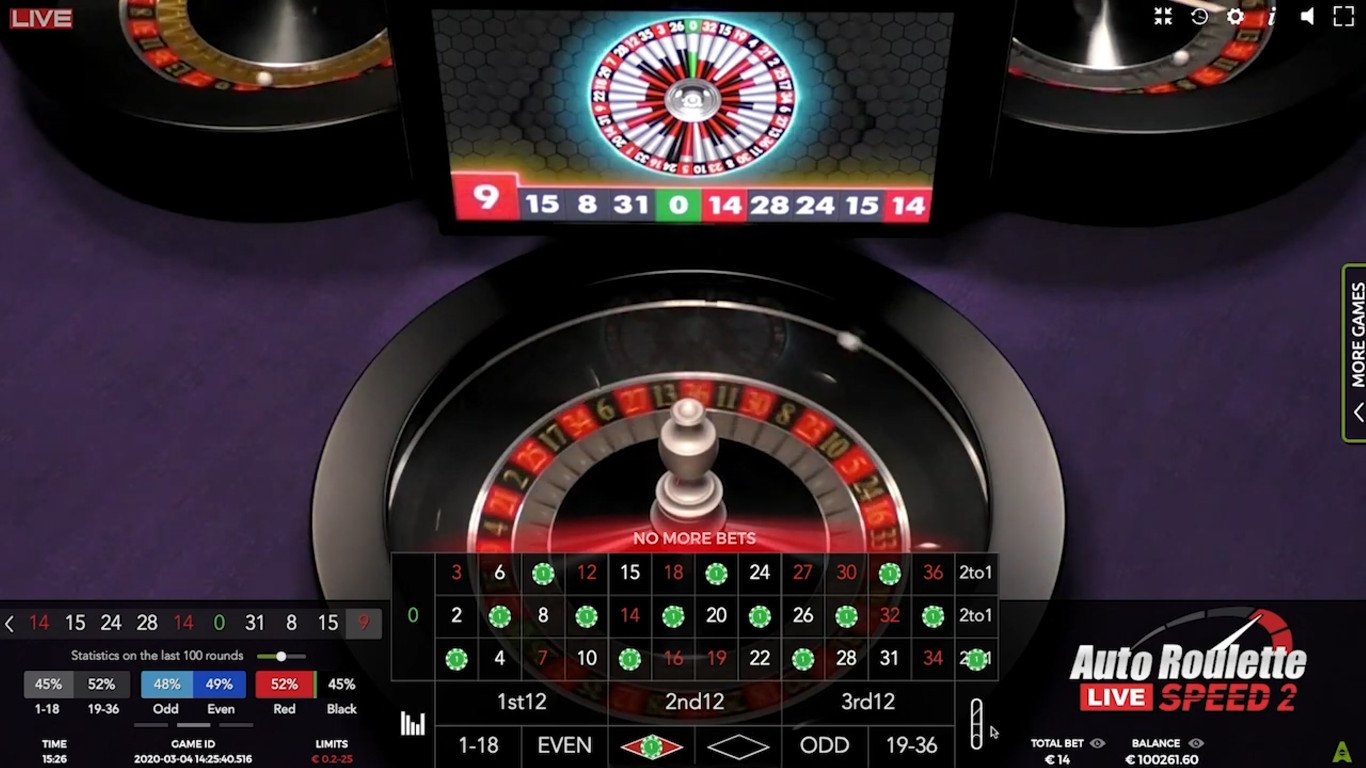 Roulette Program From Simulation Strategy 350+ Casino Games Strategies, Systems and Tips