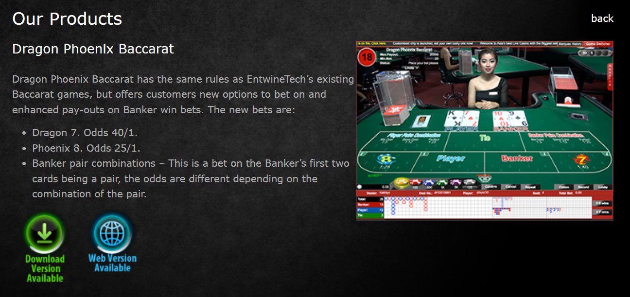 EntwineTech Baccarat Game Features