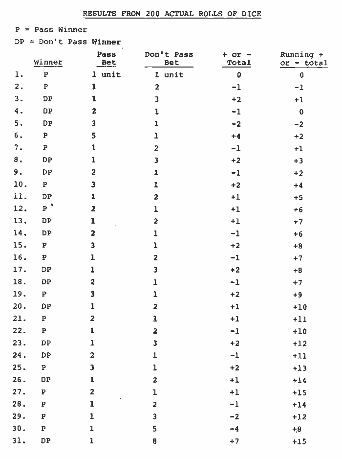 i24slot pålogging