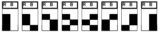 Chart 1