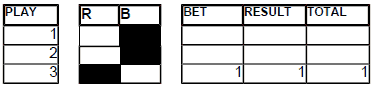 Chart 13