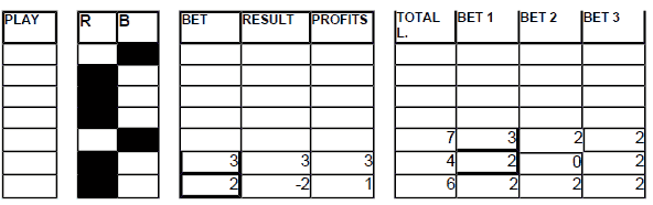 Chart 23