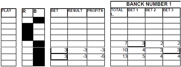 Chart 25