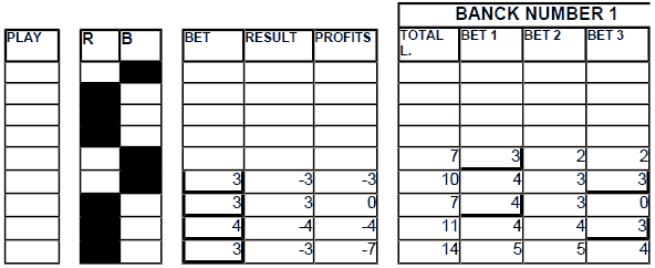 Chart 26