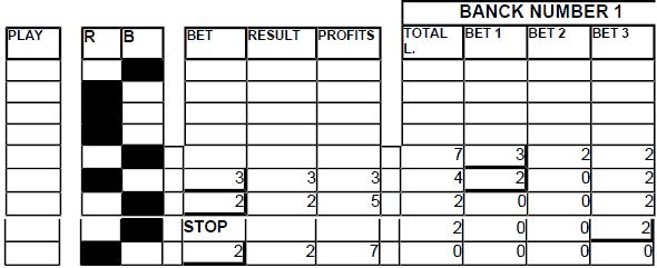 Chart 27