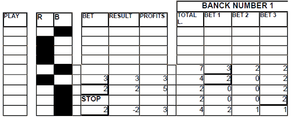 Chart 28