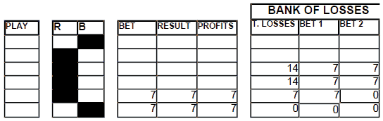 Chart 30
