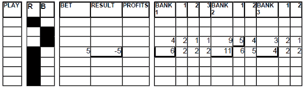 Chart 31