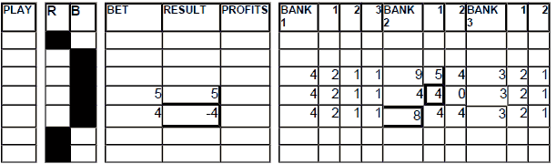 Chart 32