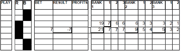 Chart 33