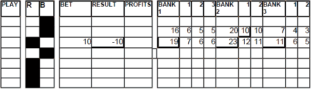 Chart 34