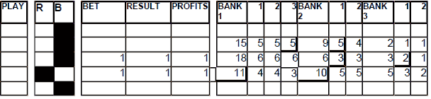 Chart 35
