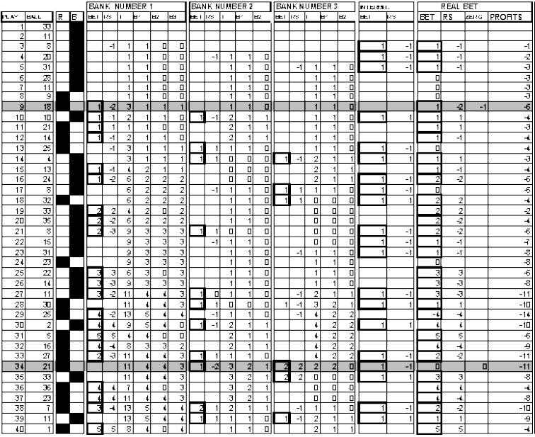 Chart 43