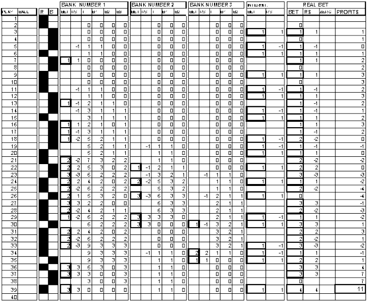 Chart 46