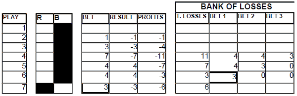 Chart 9