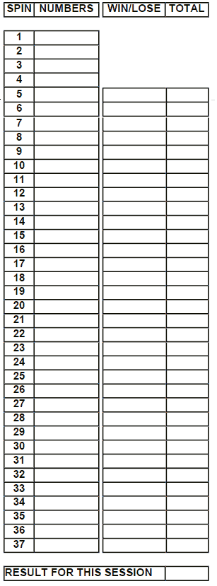 Infernals Finals roulette System Template