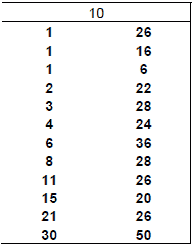 Ludomeccanica roulette System - Illustration 5