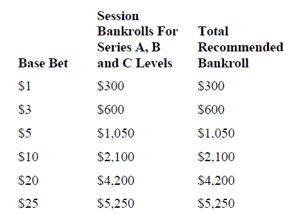 CRB Strategy - Chart 10