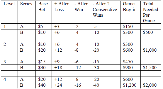 CRB Strategy - Chart 4