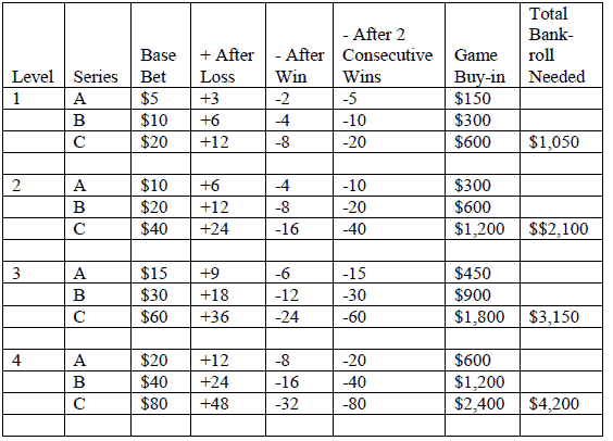 CRB Strategy - Chart 5