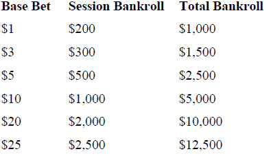 CRB Strategy - Chart 6