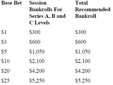 CRB Strategy - Chart 7