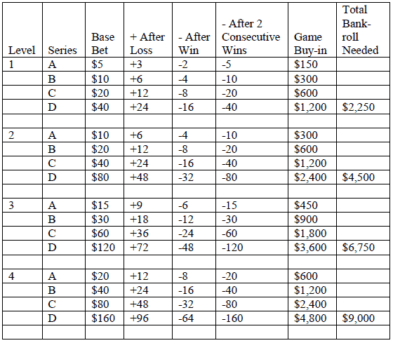 CRB Strategy - Chart 8
