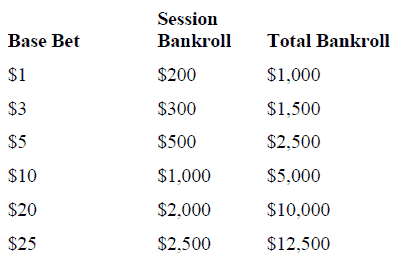 CRB Strategy - Chart 9