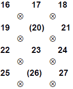 MC roulette System Example 3 - cover 15 numbers
