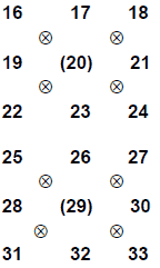 MC roulette System Example 4 - cover 18 numbers